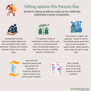 Parents day retirement guaranteed income insurance plans
