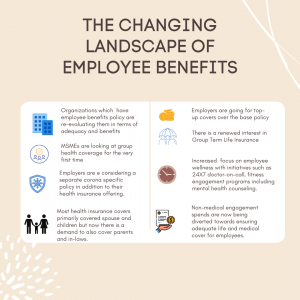Employee Benefits infogrphi